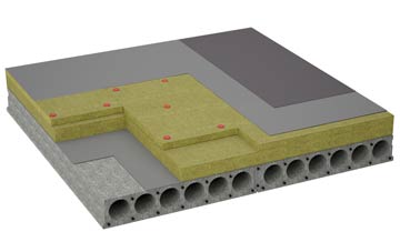 considerations of Lane Ends flat roofing insulation